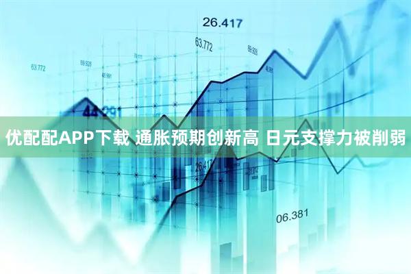 优配配APP下载 通胀预期创新高 日元支撑力被削弱